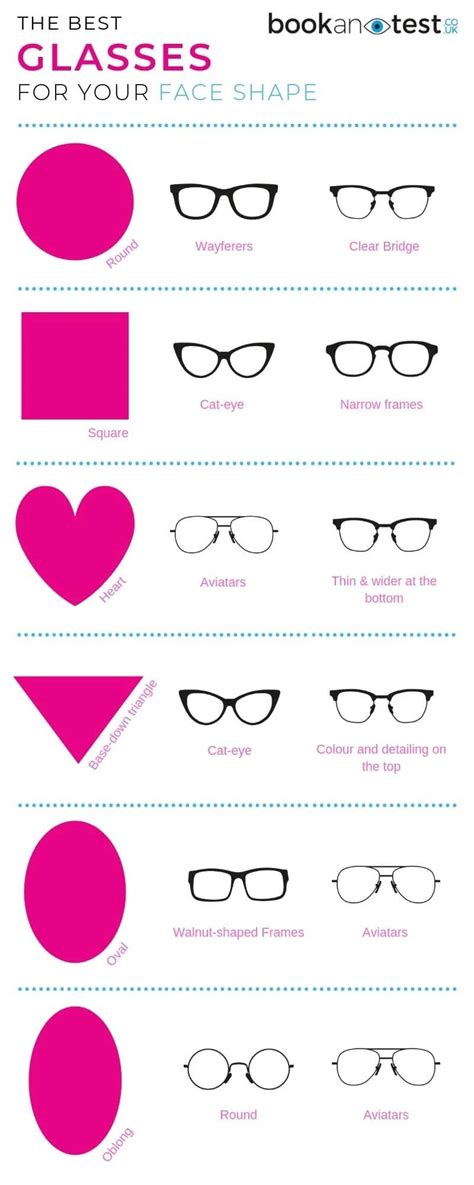 The Best Glasses For Your Face Shape And Skin Tone