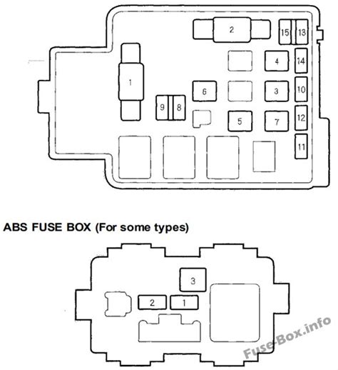 We know that sometimes it. Fuse Box Diagram Honda CR-V (1995-2001)