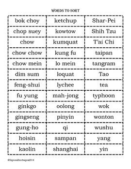 This site can translate between. Chinese Words Used in English Word Sort (First Week or Sub ...