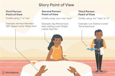 How To Choose The Right Point Of View For Your Story