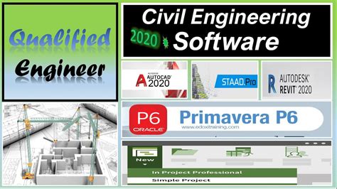 Software For Civil Engineers Ii Civil Engineering Ii 2020 Ii Youtube