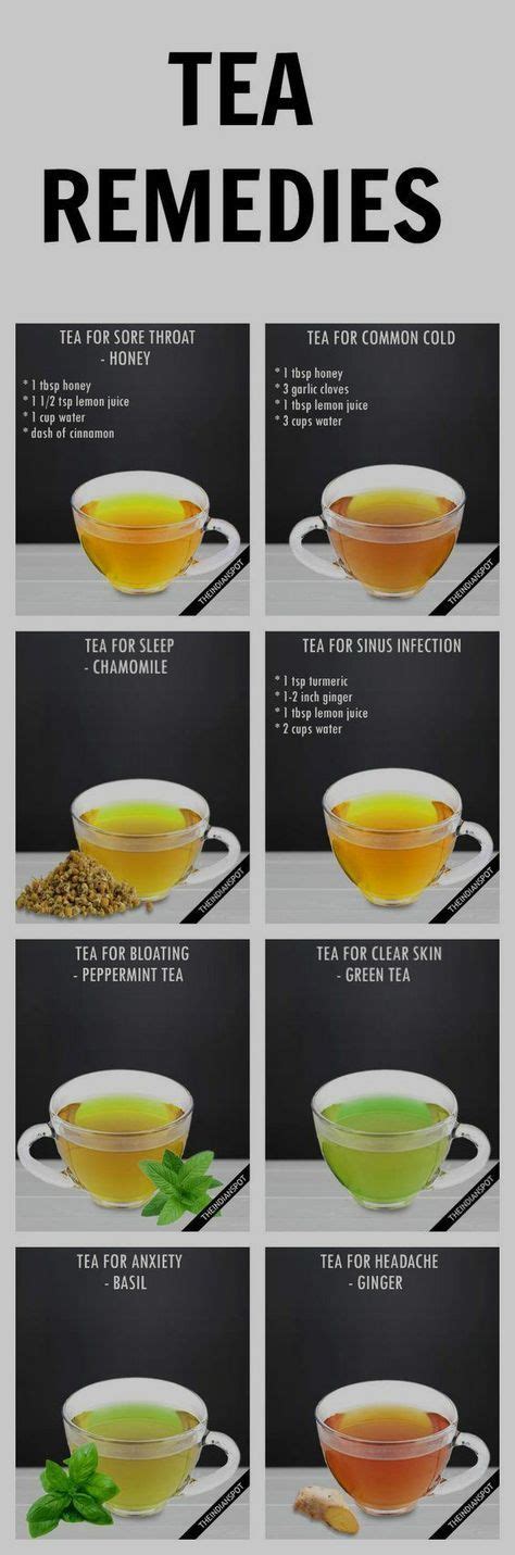 Medicinal Teas And Their Uses Charts And Recipes The Whoot Healing
