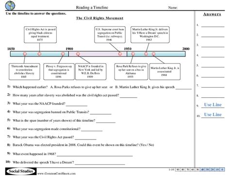 Reading A Timeline Worksheet Answers