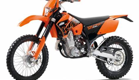 KTM Off-Road Parts | Accessories International