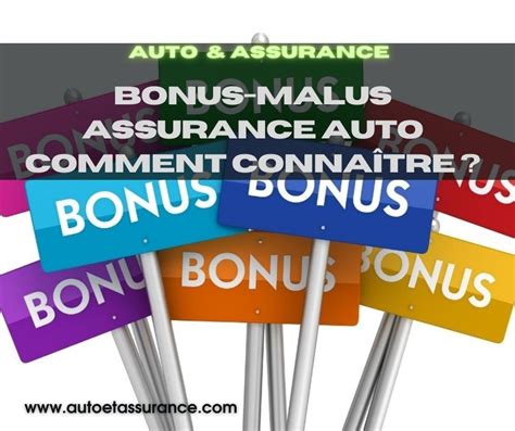 Bonus malus assurance auto comment connaître Auto et Assurance