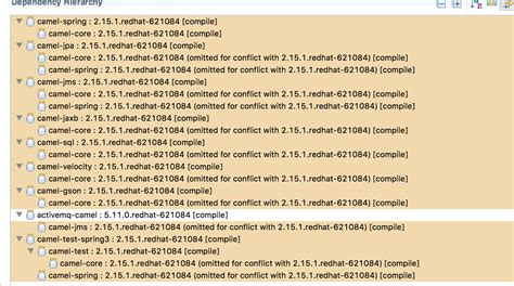 Import org.apache.camel.processor this case uses class component to call the same bean method of case 1. error while camel route starts in spring unit test| JBoss ...