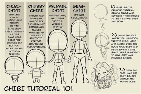 How To Draw A Chibi Boy Step By Step Drawing Guide By
