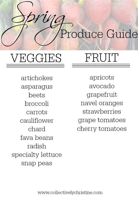 Spring Produce Guide Spring Produce Guide Spring Produce Produce Guide