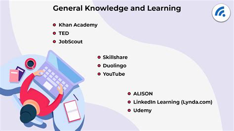 16 Essential Internet Learning Resources For Adults Broadbandsearch