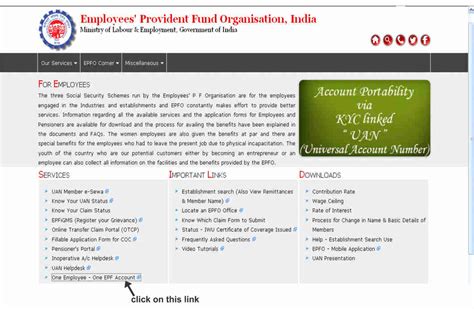 Epf Registration Eligibility Process And Documents Required