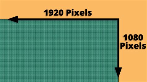 42 Inch Tv Dimensions In Pixels Waiter E Journal Bildergalerie