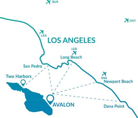 How To Get To Catalina Island Catalina Chamber And Visitors Catalina