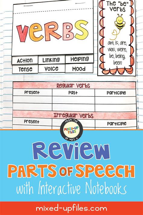 Parts Of Speech Verbs Book Units Teacher Teaching Verbs English My