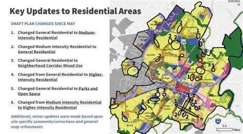 Charlottesville Planning Commission Reviews Suggestions Changes To
