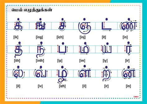 Free Printable Tamil Vowels Tracing Worksheets Tamil Handwriting
