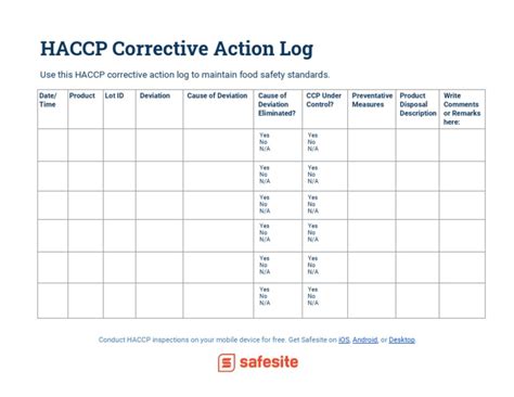 Haccp Corrective Action Log Pdf Safety Food And Drink