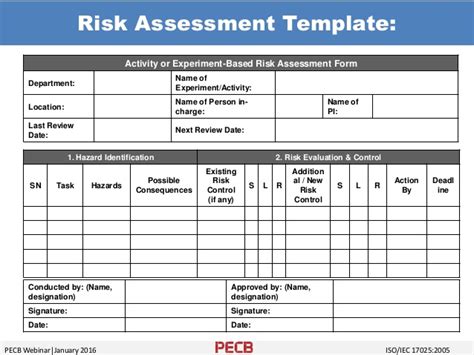 Iso 9001 Risk Assessment Template Pictures To Pin On Pinterest Pinsdaddy