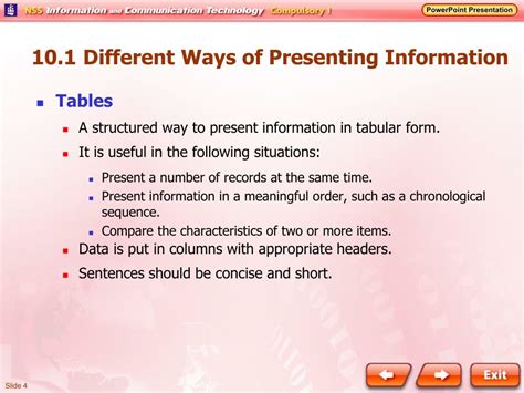 Ppt 101 Different Ways Of Presenting Information Powerpoint