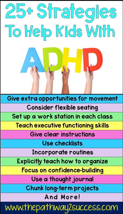 25 Strategies For Kids With Adhd The Pathway 2 Success
