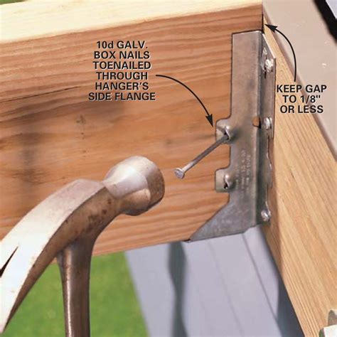 How To Install Joist Hangers Joist Hangers Diy Deck Building A Deck