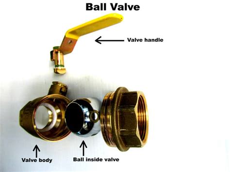 Water Main Valves For Buildings And Water Service Lines
