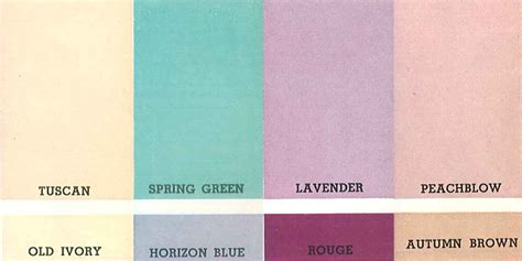 Identify your kohler toilet to aid in selecting the repair parts you need to keep it working at peak efficiency, to save water and prevent stoppages. Adam Nguyen's Blog: Vintage blue bathroom colors from ...