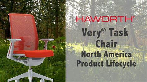 BOS And Haworth Are Proud To Value Sustainability And Green Business Practices Heres What We