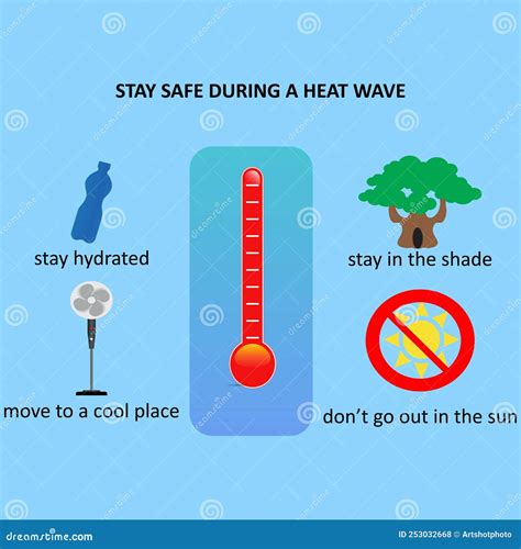 Instructions On How To Stay Safe During A Heat Wave Stock Vector Illustration Of Tree Vector