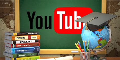 How To Set Up Youtube For Better Learning