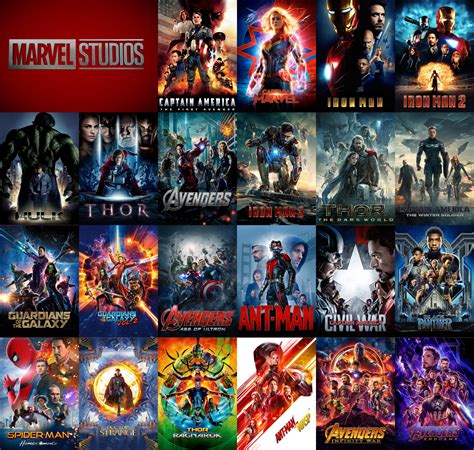 Putting all these together isn't easy since many of the mcu movies were released out of order. According to the Russos' Endgame Countdown, this is the ...