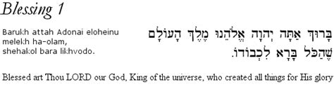 Sheva brachot are seven blessings recited over wine during the wedding ceremony, after the wedding feast, and following festive meals during the next seven days. Hebrew Wedding Blessings - Sheva Berachot