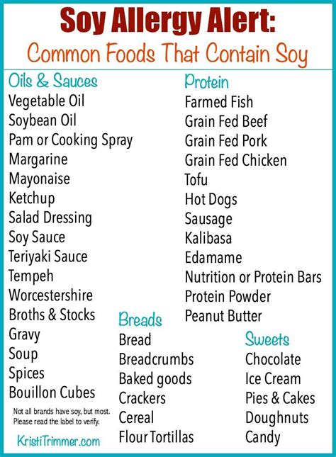 Soy Allergy Alert Common Foods That Contain Soy Soyallergy
