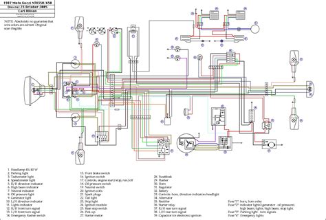 And wiring diagram ec600000 electrical ec610000. Schema electrique dr 350 - bois-eco-concept.fr
