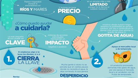 Los Problemas Del Agua En El Mundo Nueva Escuela Mexicana