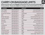 United Business Class Baggage Rules Images