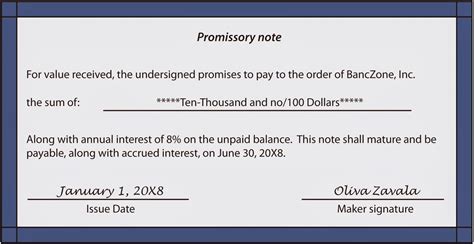 Maybe you would like to learn more about one of these? News-n-Views: Promissory Note : The Details