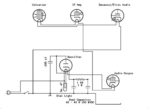 The All American Five Introduction And Power Supply