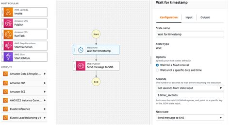 Introducing The New Aws Step Functions Workflows Collection Clateway