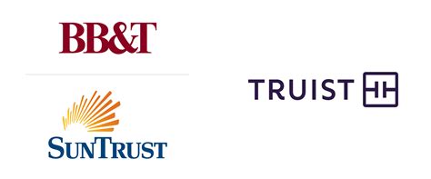 Γιατί οι αριθμοί δεν λένε ψέματα! Noted: New Name and Logo for Truist by Interbrand