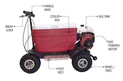 How To Make A Motorized Cooler Cart Design Talk