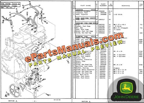 John Deere 4219d Parts Catalog For Pc 1417 Download