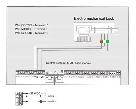 Control Wiring Diagram For Automatic Sliding Door Wiring Diagram