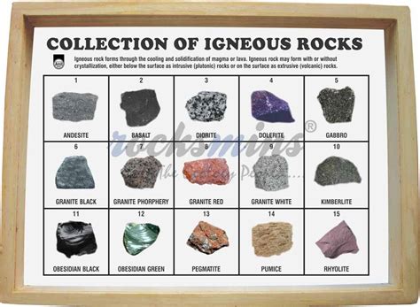 Collection Of Igneous Rocks Rocks Igneous Kit Supplier Rocksmins