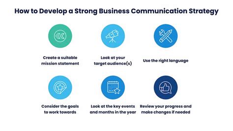 How To Develop A Strong Business Communication Strategy