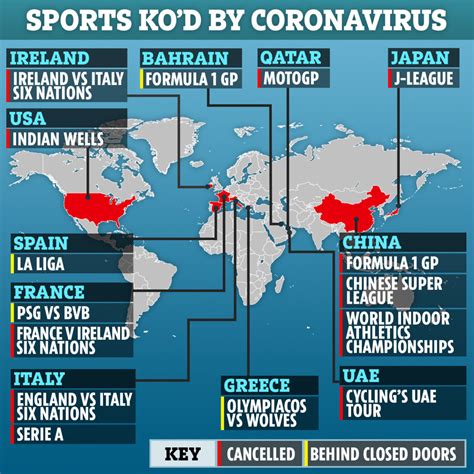 B1m7k2f4, then click enter on the keyboard, your arsenal roblox game & arsenal codes for money & skin 2021. Coronavirus-hit owner Evangelos Marinakis sparks fear at Forest, Arsenal, Spurs, Millwall ...