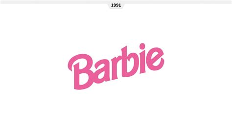 La Evolución del Logo de Barbie Historia Diseño y Curiosidades