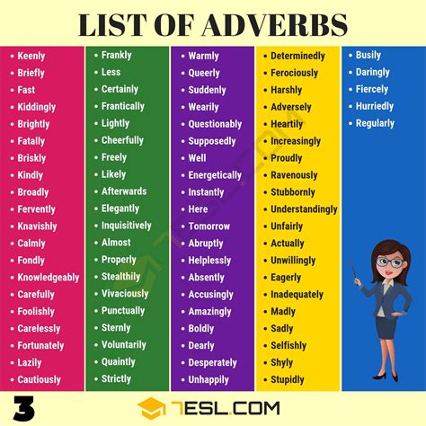 List Of Adverbs Common Adverbs List With Useful Examples Esl
