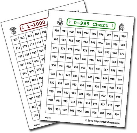 Printable Number Charts 1 1000 Mark Wilsons Kids Worksheets
