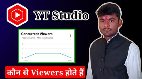 Concurrent Viewers Youtube Full Explained Concurrent Viewers Youtube