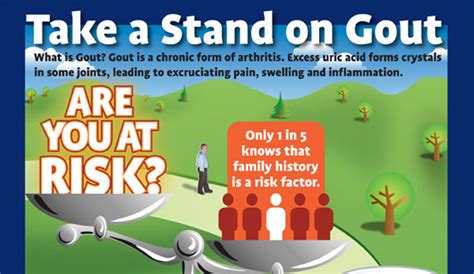 Bunion vs Gout | HRFnd